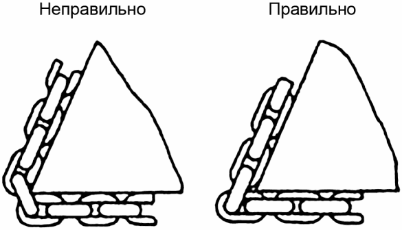 рис. 11