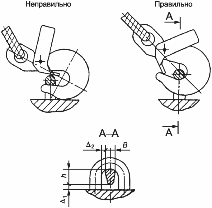 рис. 12