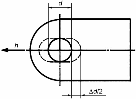 рис. 27