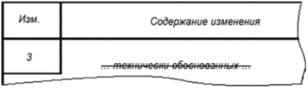 6 Требования к извещениям