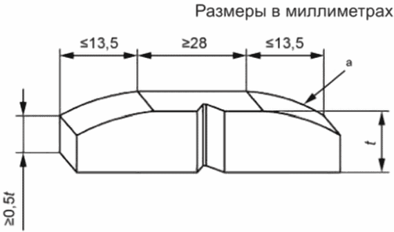 14.4 Изготовитель муфт, коротких труб или соединительных деталей