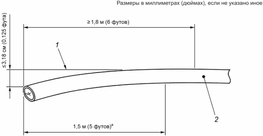 14.4 Изготовитель муфт, коротких труб или соединительных деталей
