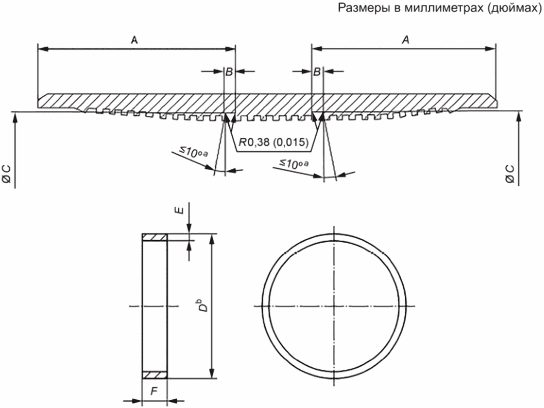 14.4 Изготовитель муфт, коротких труб или соединительных деталей