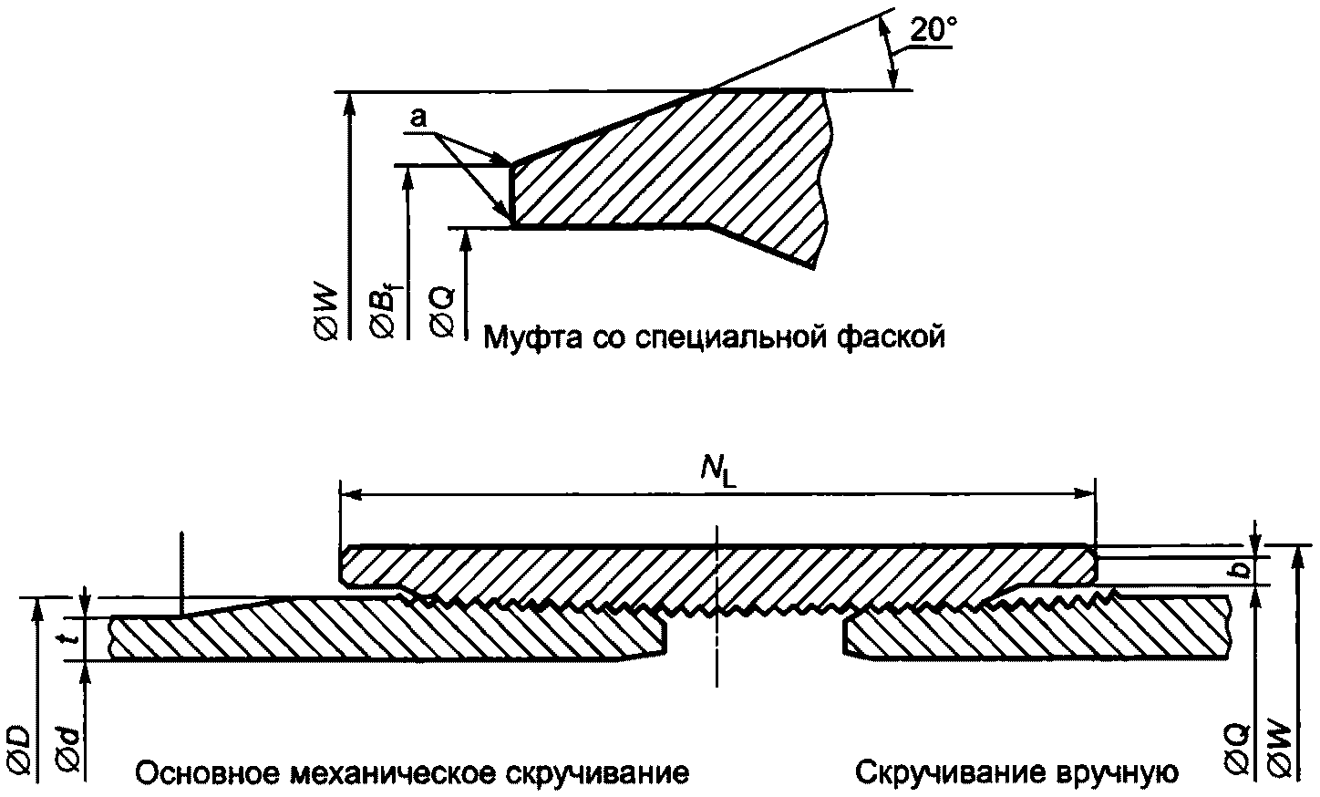 14.4 Изготовитель муфт, коротких труб или соединительных деталей