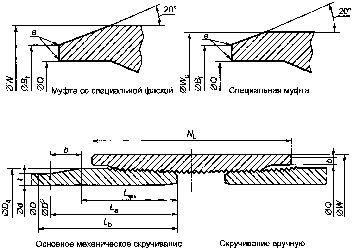 14.4 Изготовитель муфт, коротких труб или соединительных деталей