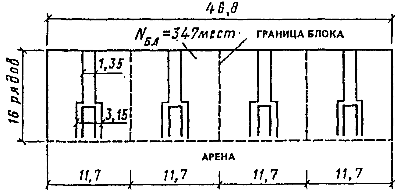 5. Примеры расчета путей эвакуации зрителей из зала с размещением зрителей на тр