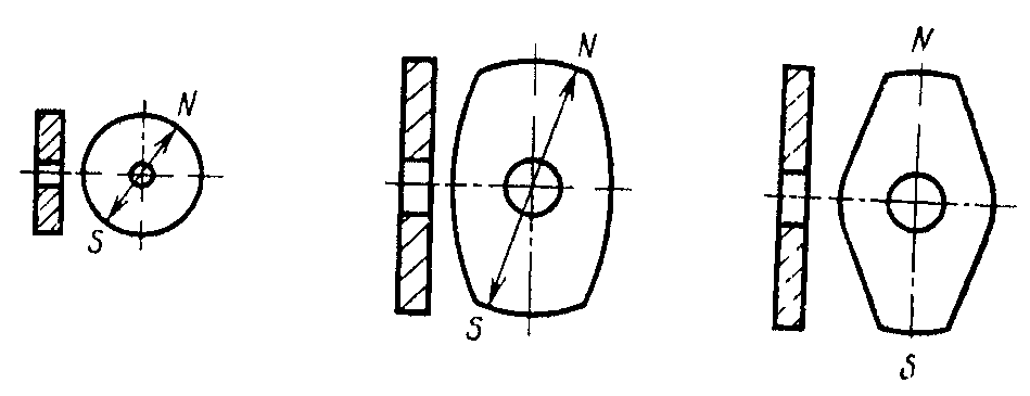 рис. 6