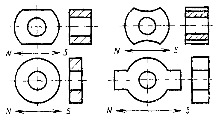 рис. 8