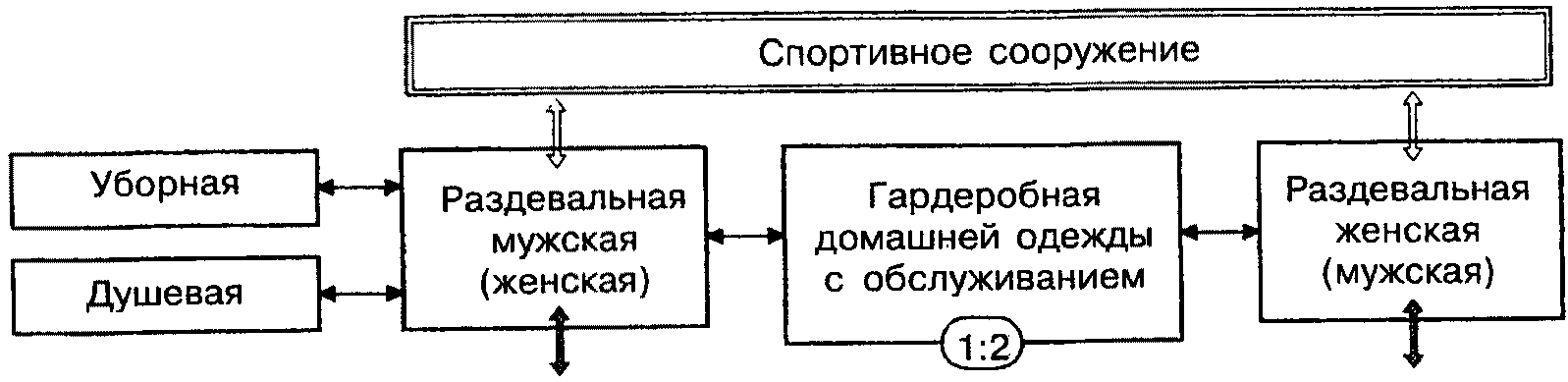 6.3. Электроосвещение и электротехнические устройства