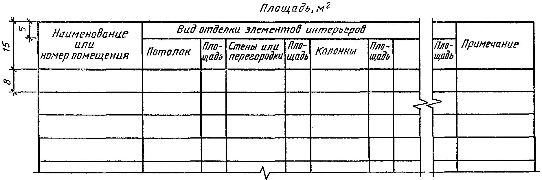 2. Основной комплект рабочих чертежей архитектурных решений