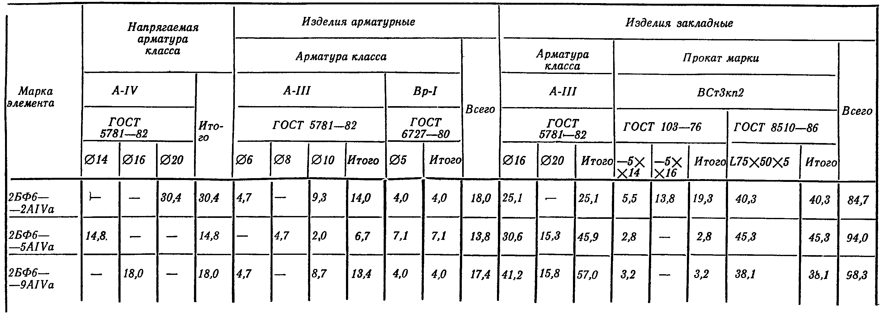Схема расположения панелей стен, перегородок и других элементов жилого дома