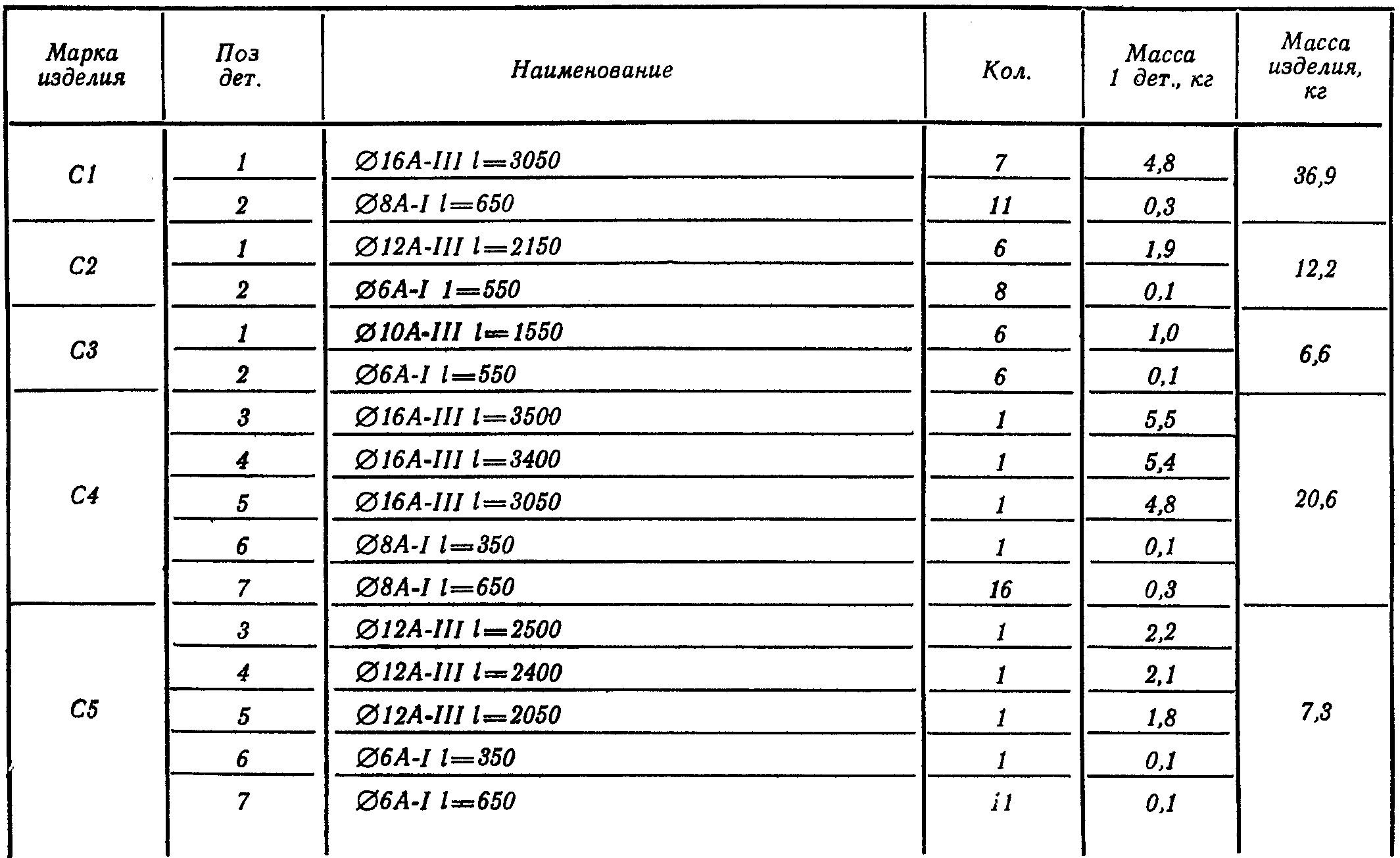 Схема расположения панелей стен, перегородок и других элементов жилого дома