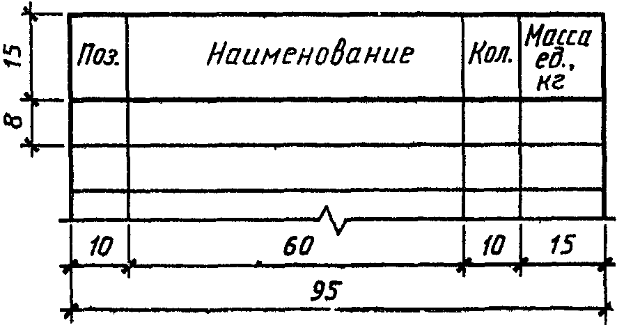 4. Рабочая документация на строительные изделия
