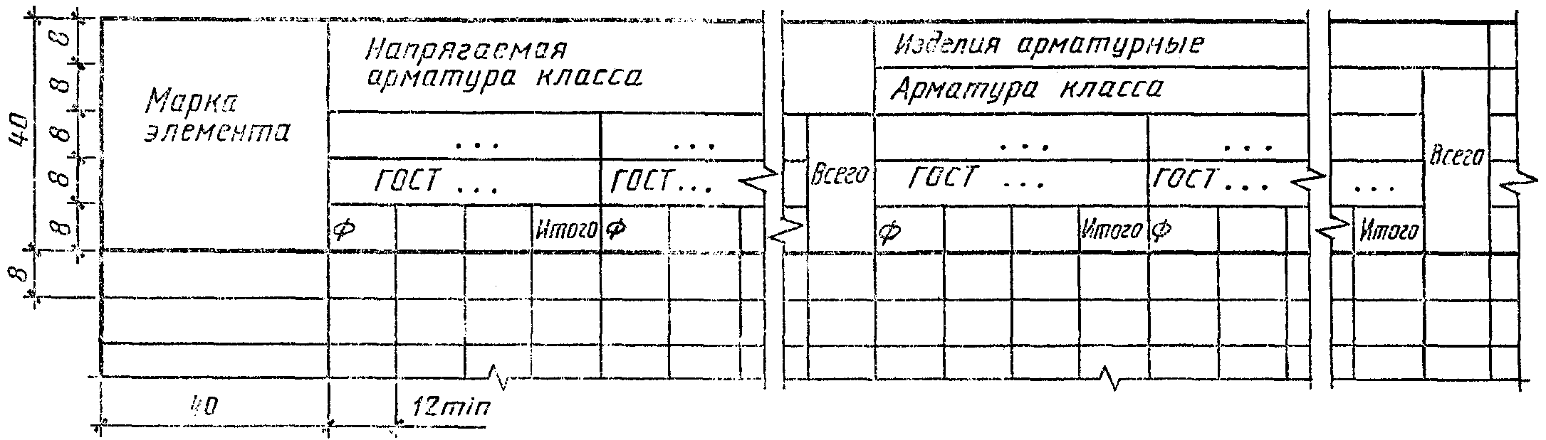 3. Основной комплект рабочих чертежей строительных конструкций