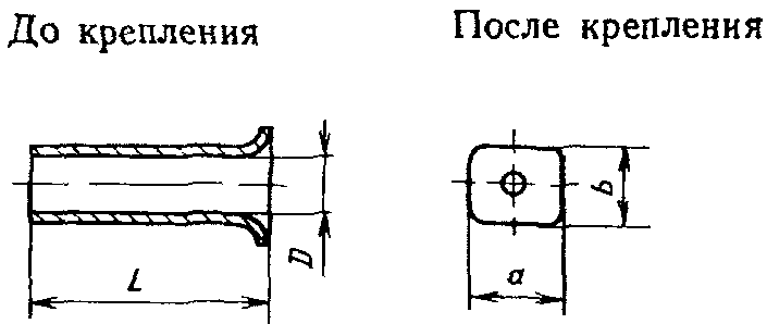 4. Подготовка накальных элементов к испытаниям