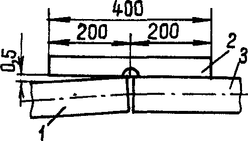рис. 150