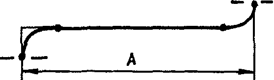 рис. 31