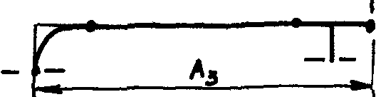 рис. 37