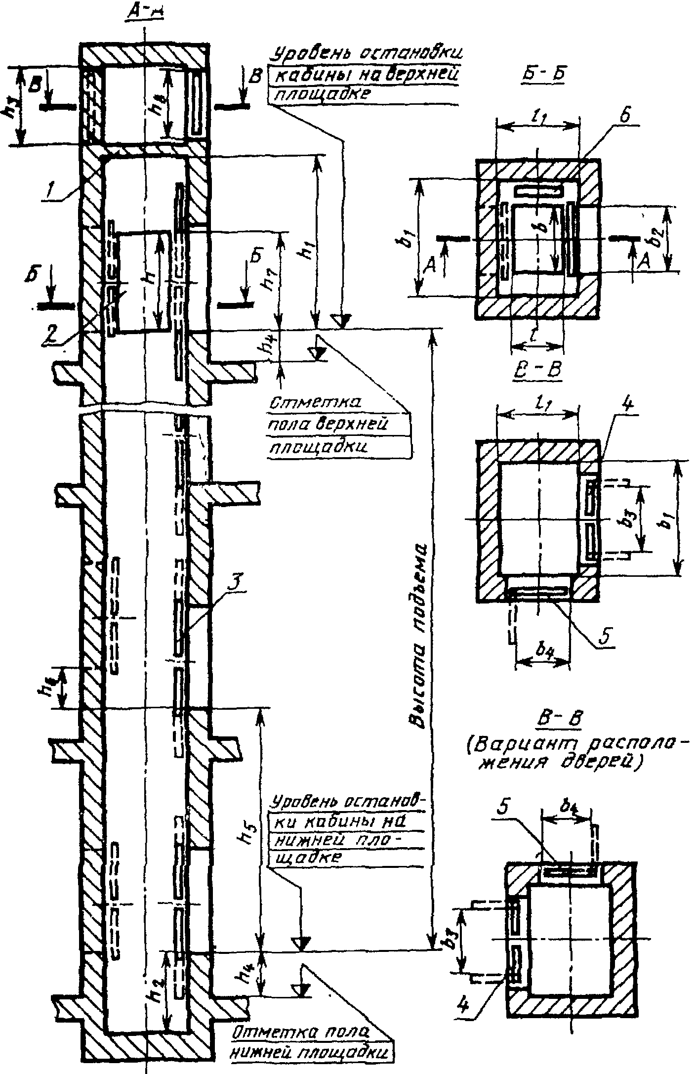 рис. 1