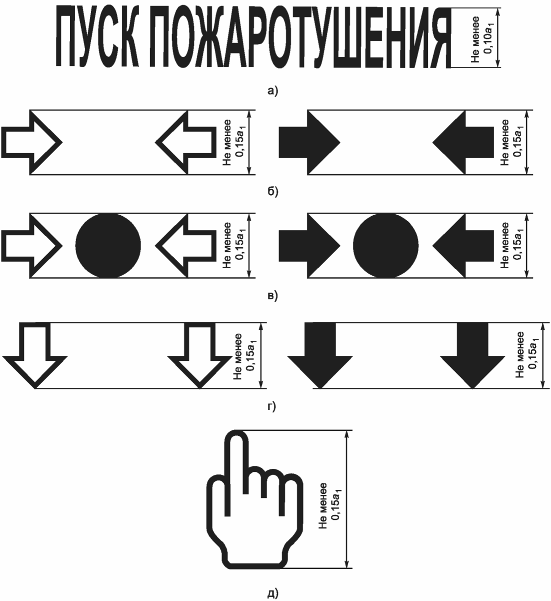 9 Устройства контроля положения двери