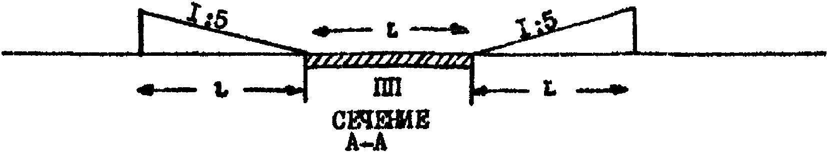 3. Посадочная площадка