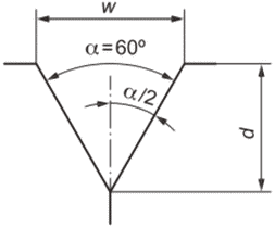 рис. 3