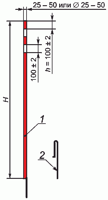 рис. 6