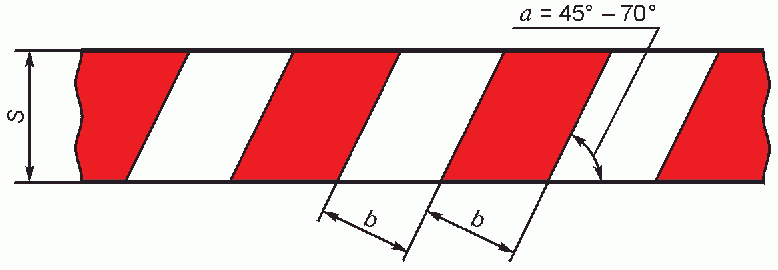 рис. 8