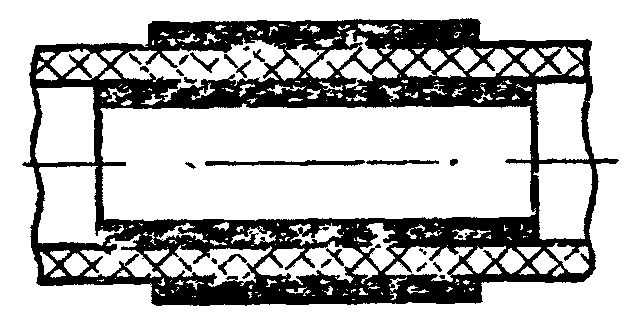 2. Электроды