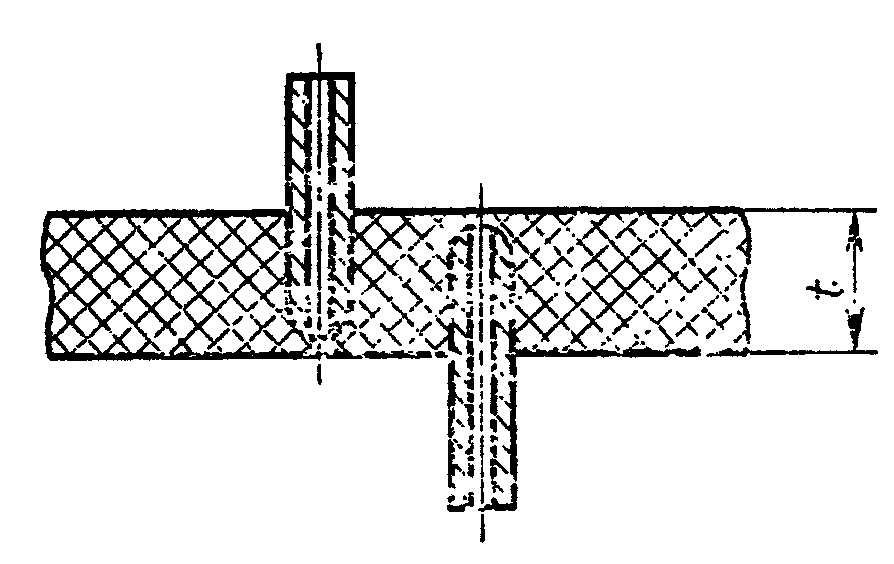 2. Электроды