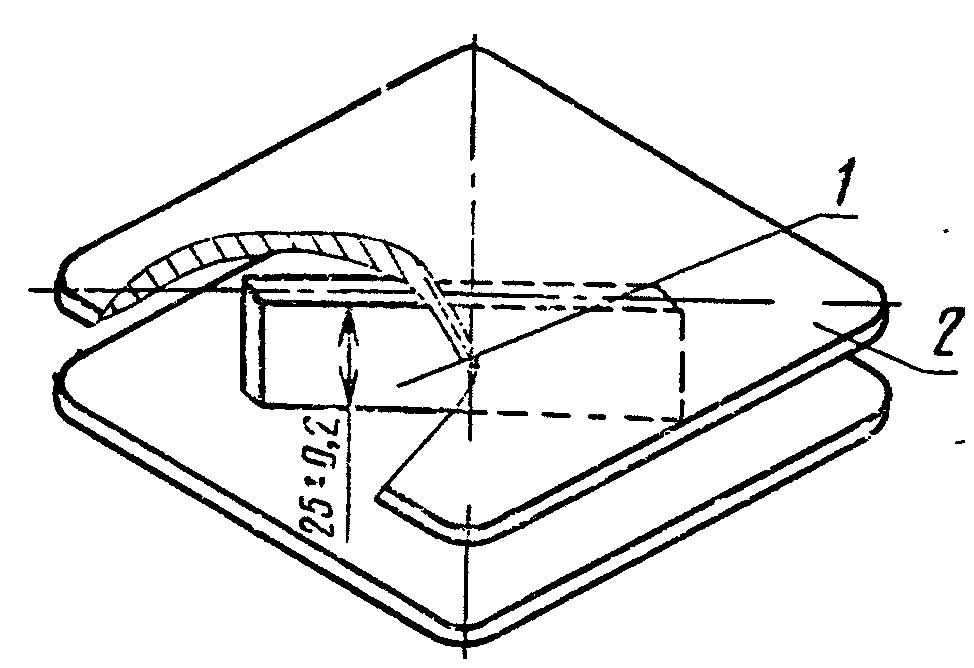 2. Электроды