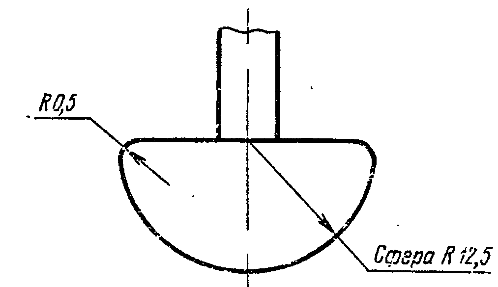 2. Электроды