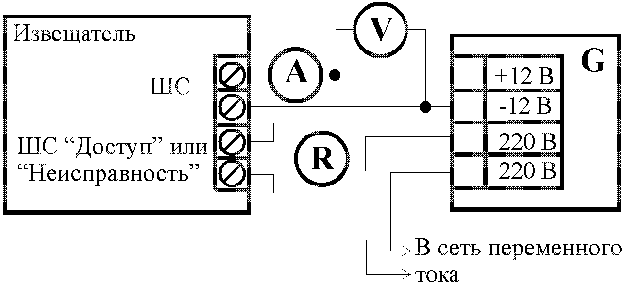 7.2 Входной контроль