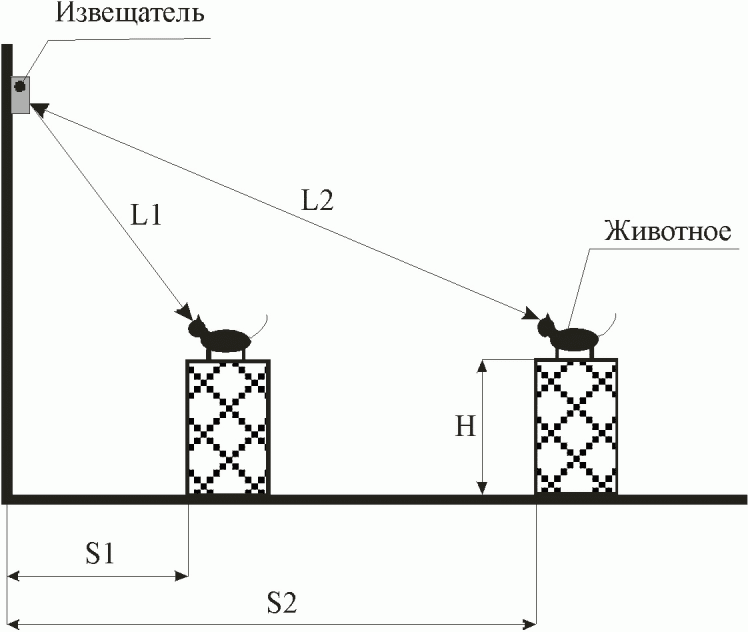 б) уменьшение влияния ВВФ и повышение помехозащищенности