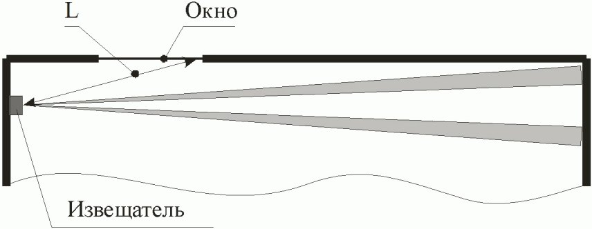 6.3.1 Совмещенные извещатели