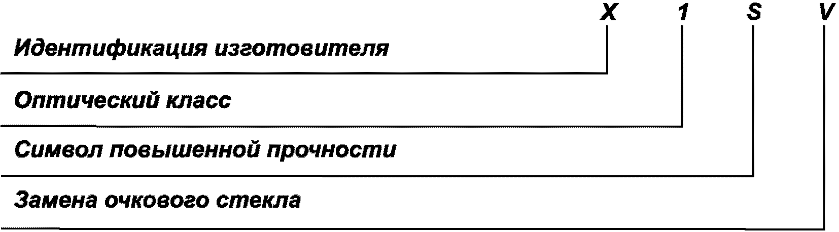 6.2 Маркировка смотрового элемента