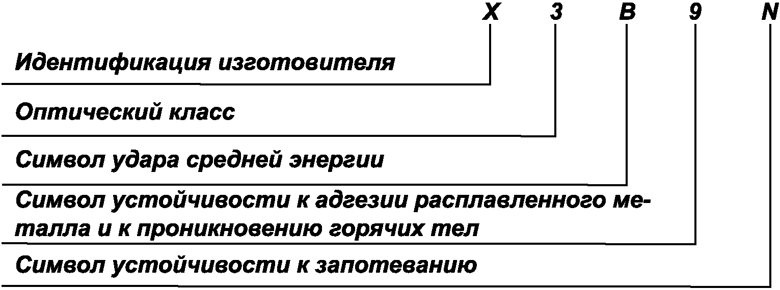 6.2 Маркировка смотрового элемента