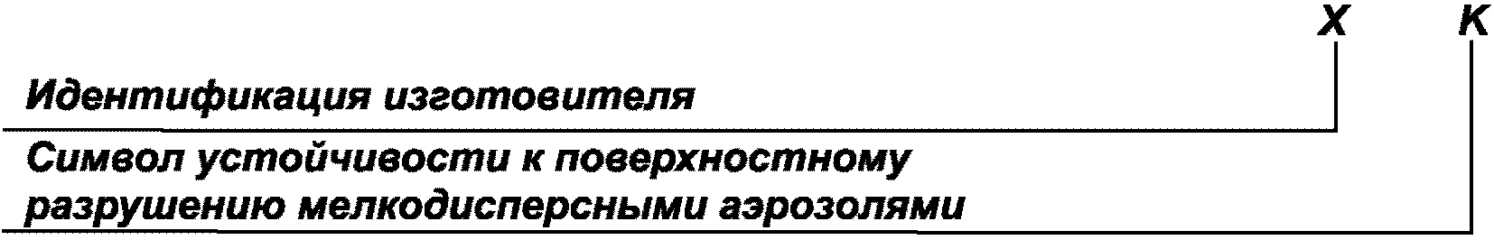 6.2 Маркировка смотрового элемента