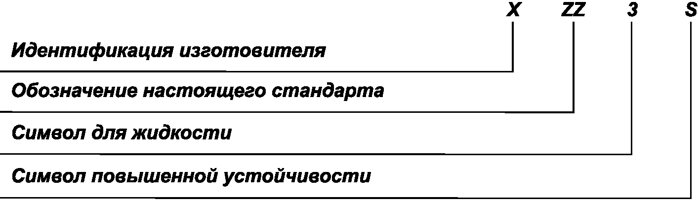 6.3 Маркировка оправы