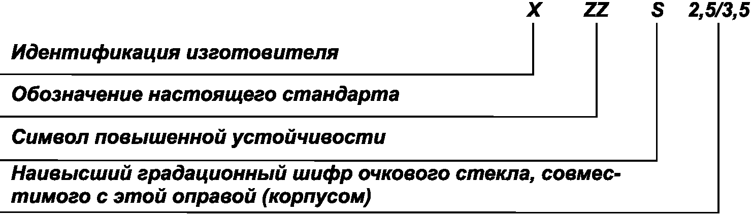 6.3 Маркировка оправы