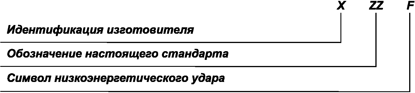 6.3 Маркировка оправы