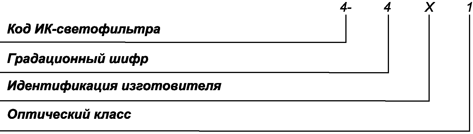 6.2 Маркировка смотрового элемента