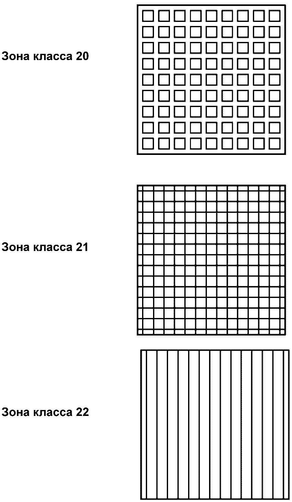 8.2 Чертежи, технические характеристики и таблицы