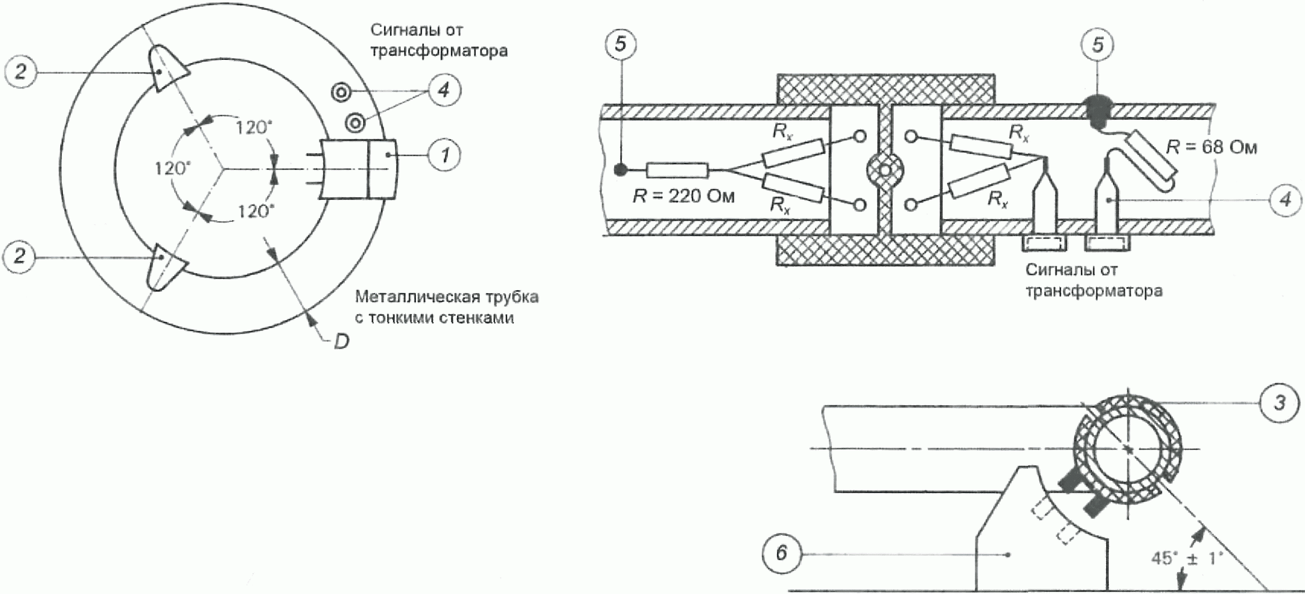 11 Неопределенность измерений