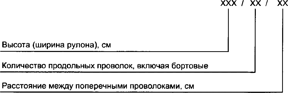 5 Обозначение решеток коленчатого и узлового плетения