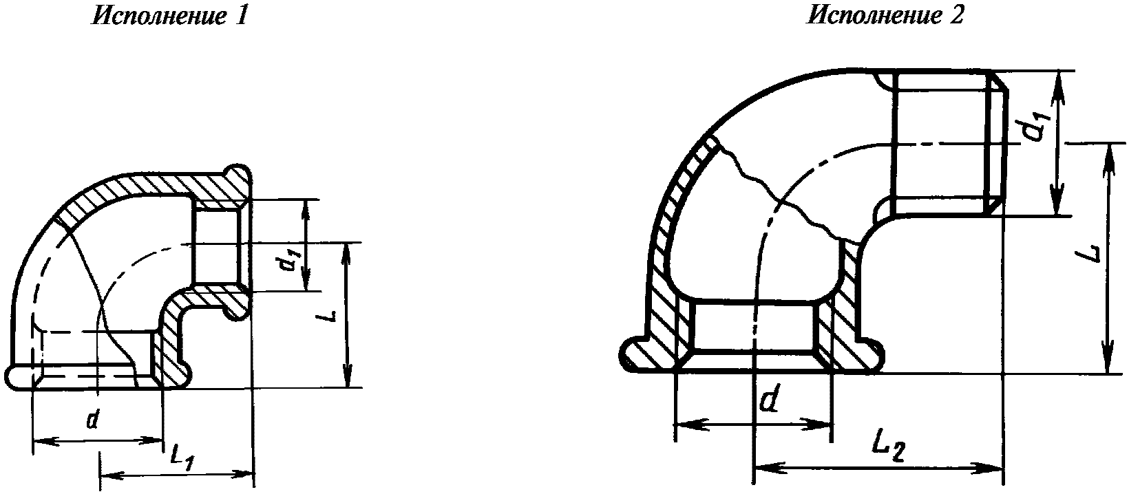 рис. 1