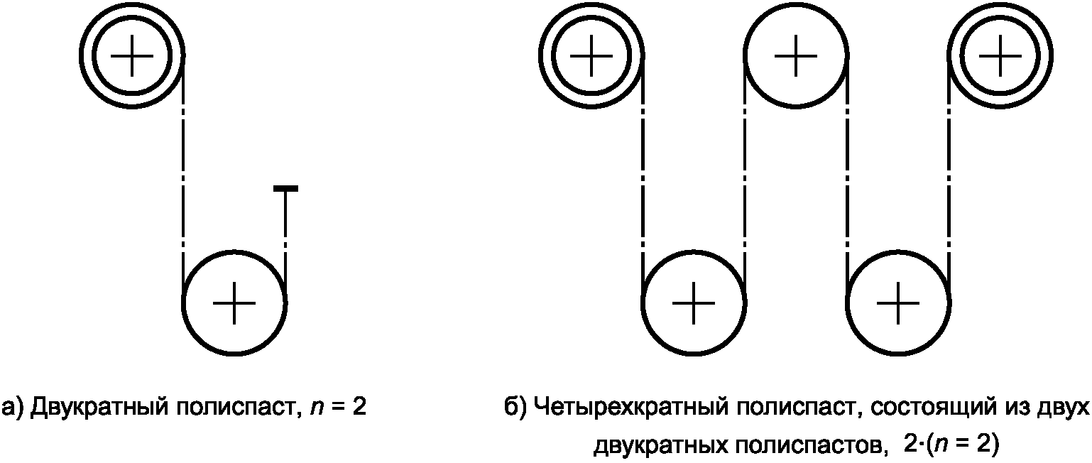 6.3 Информационные таблички