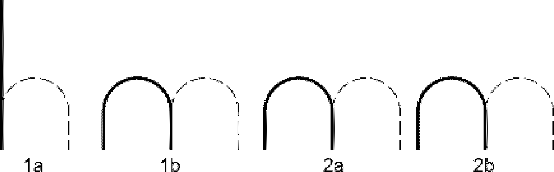 рис. 2