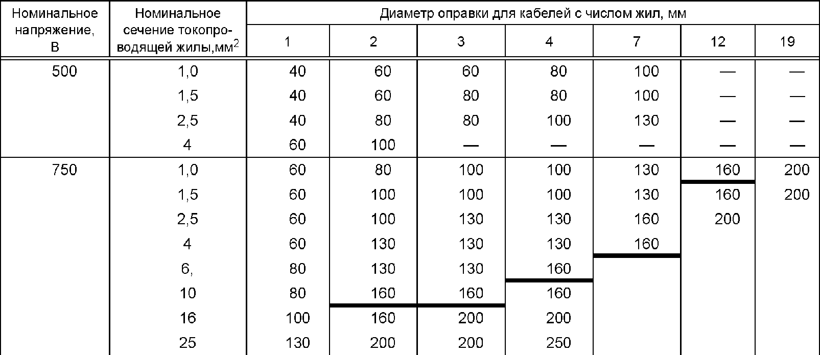 рис. 4