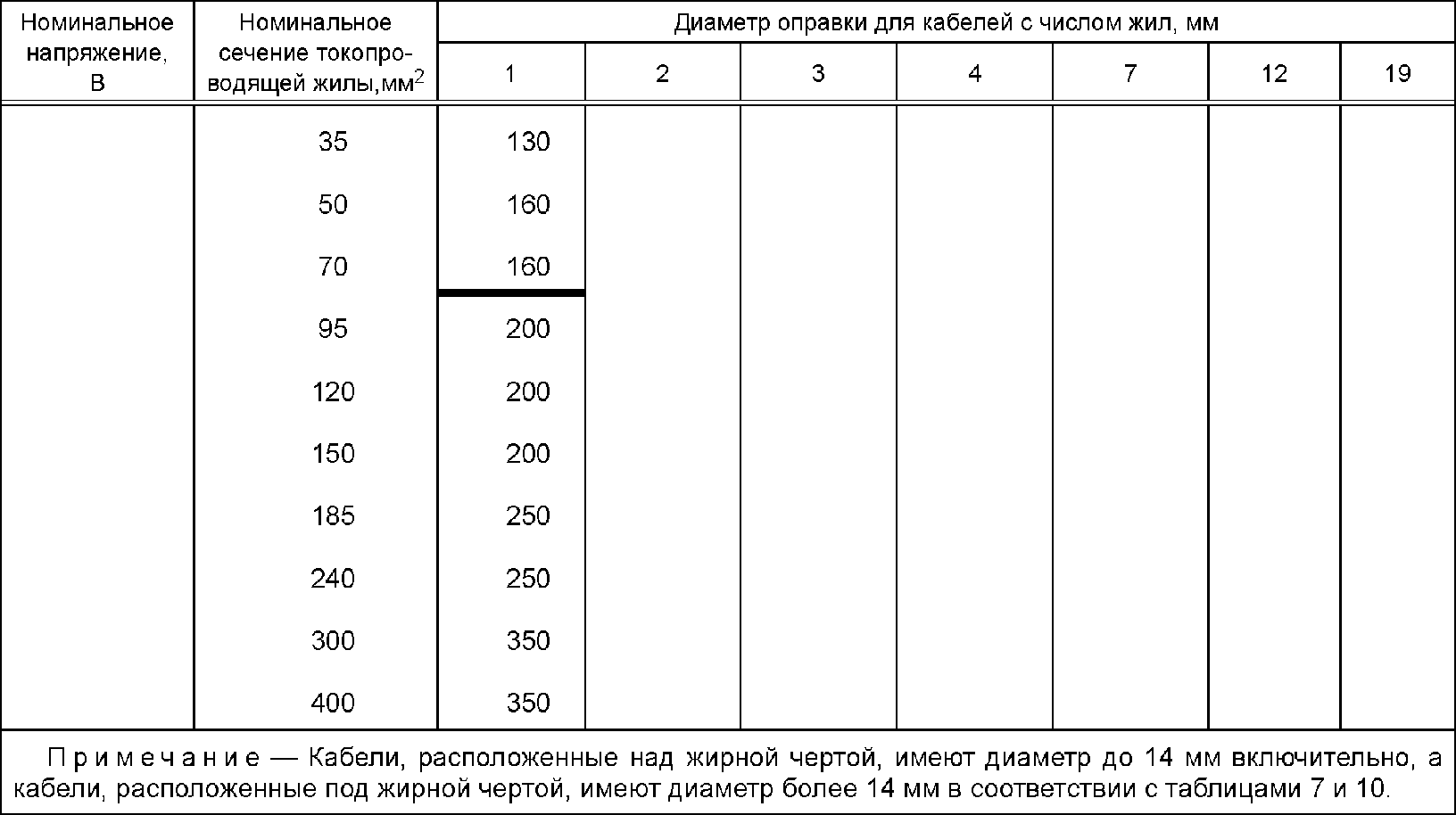 рис. 5